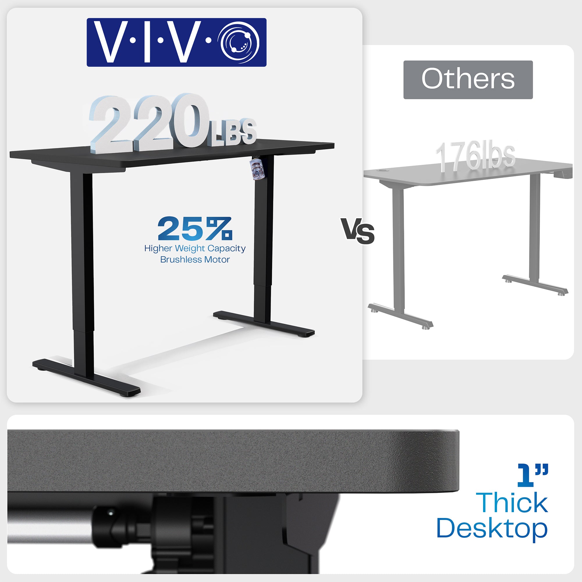 VIVO standing desk with weight capacity comparison to other desks.