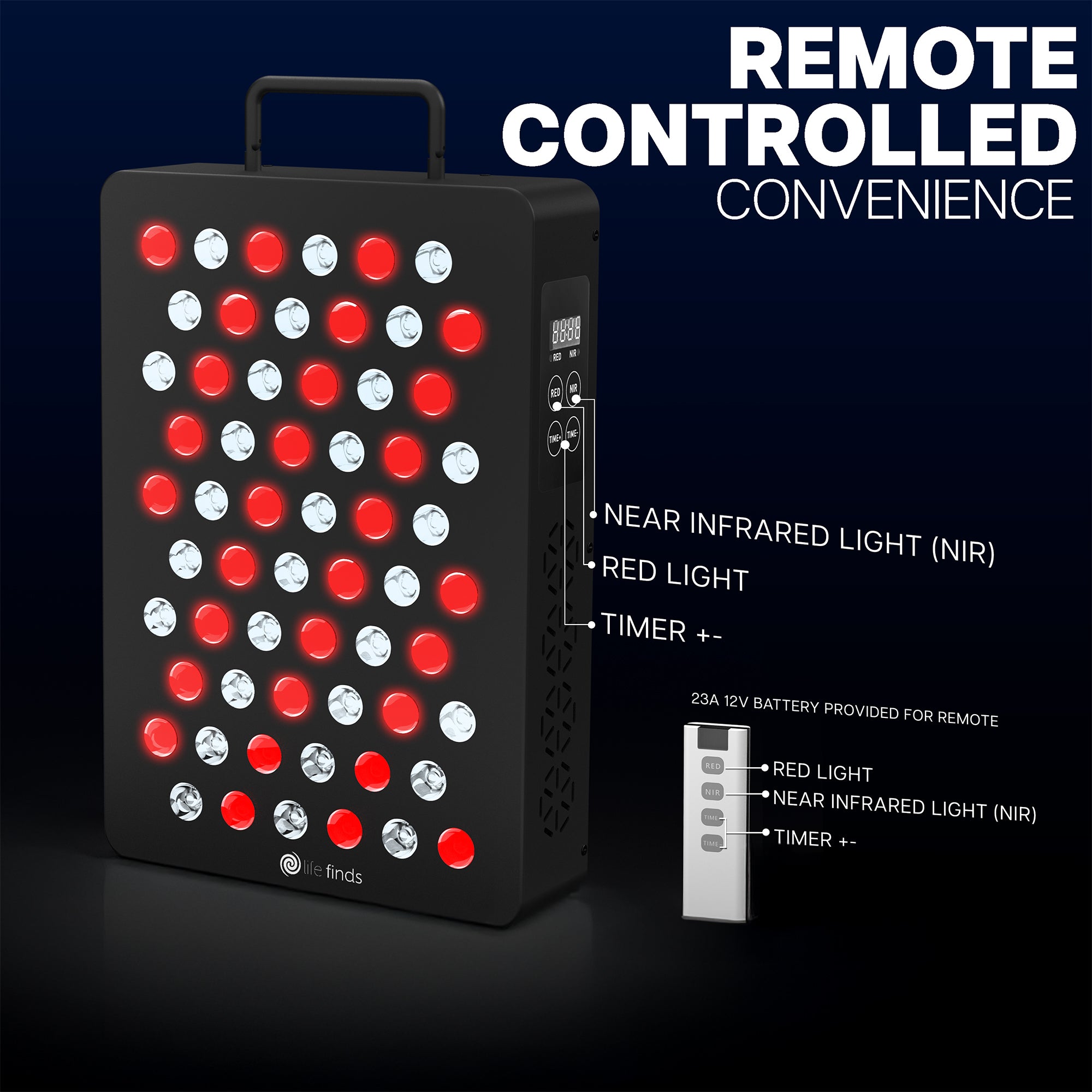Red light therapy device with red and white lights, remote control, and text about remote-controlled convenience on a dark background.
