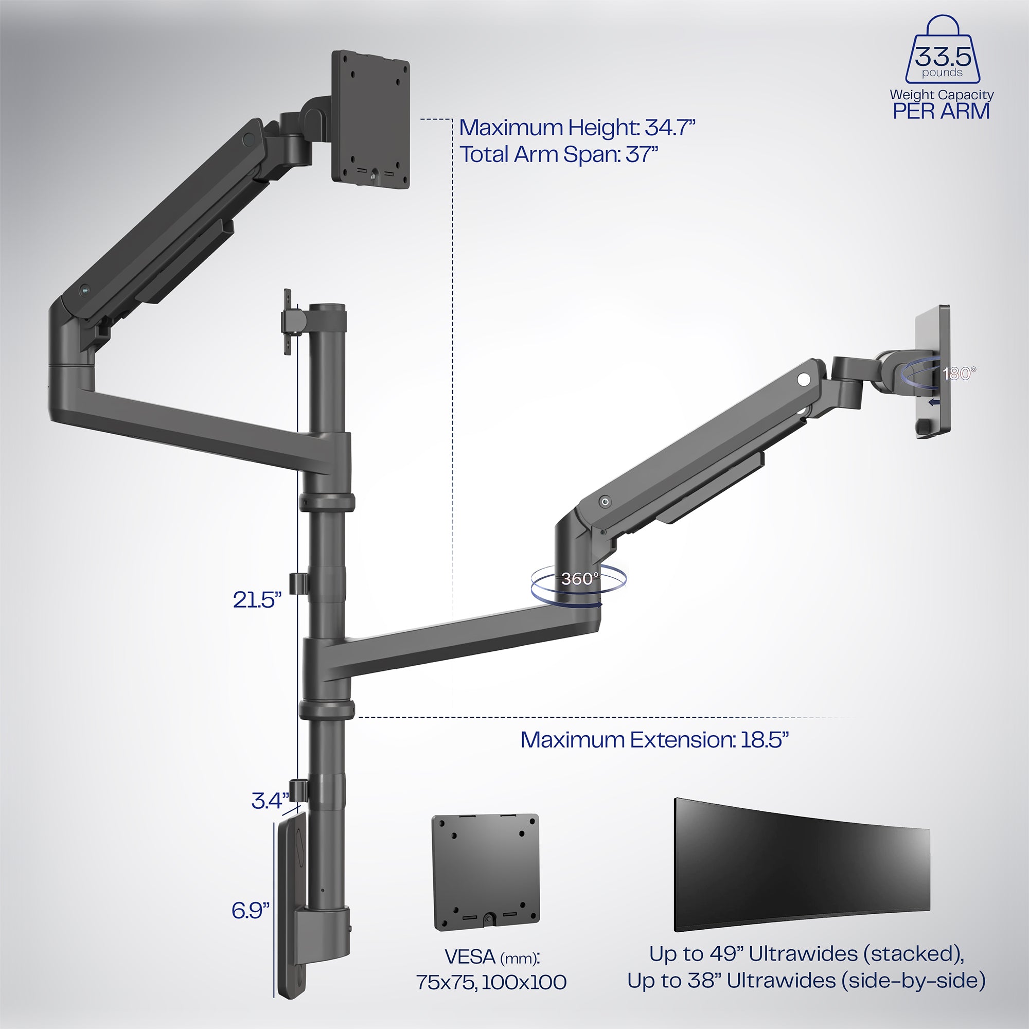 A black pneumatic arm dual ultrawide monitor wall mount with measurement text.