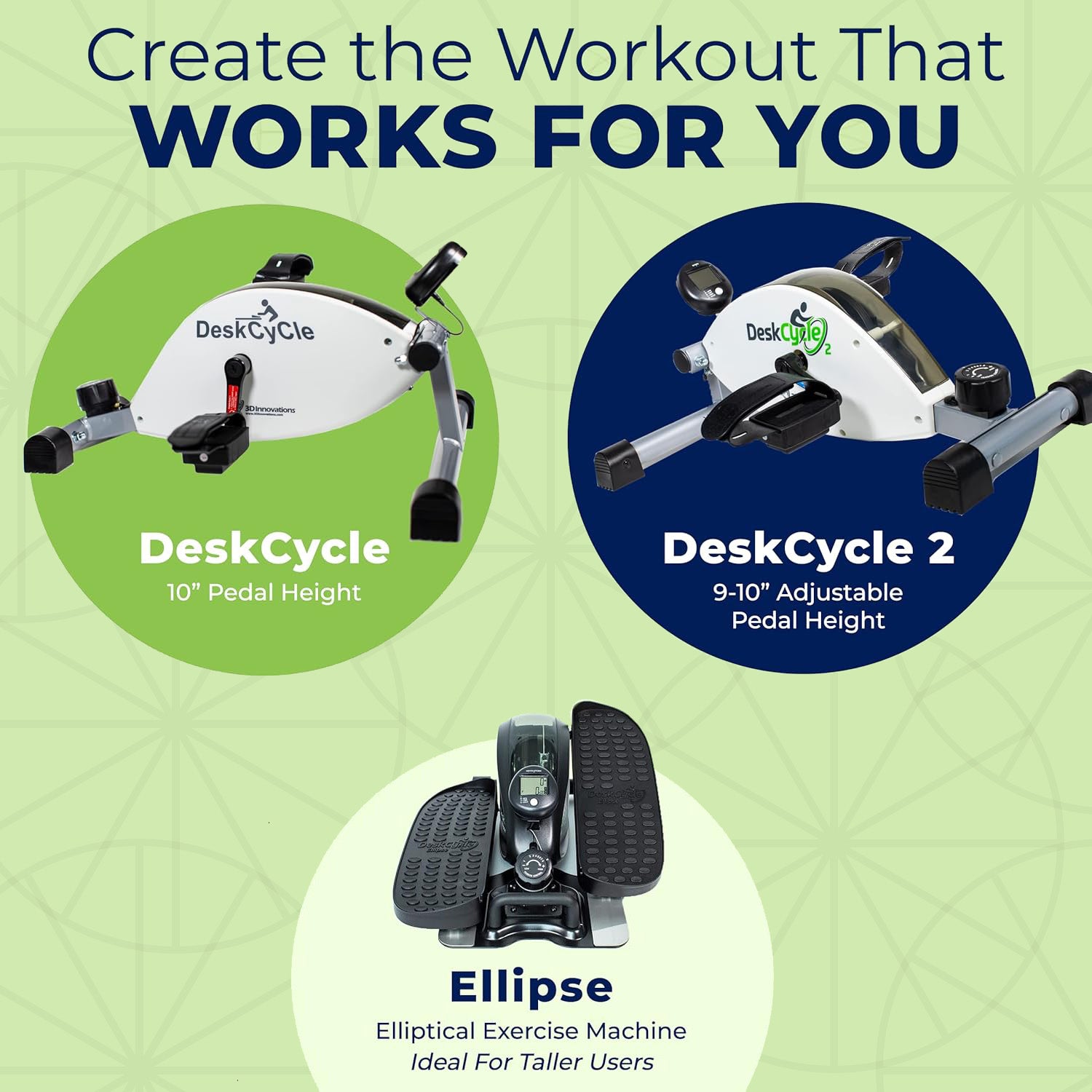 Other DeskCycle Products