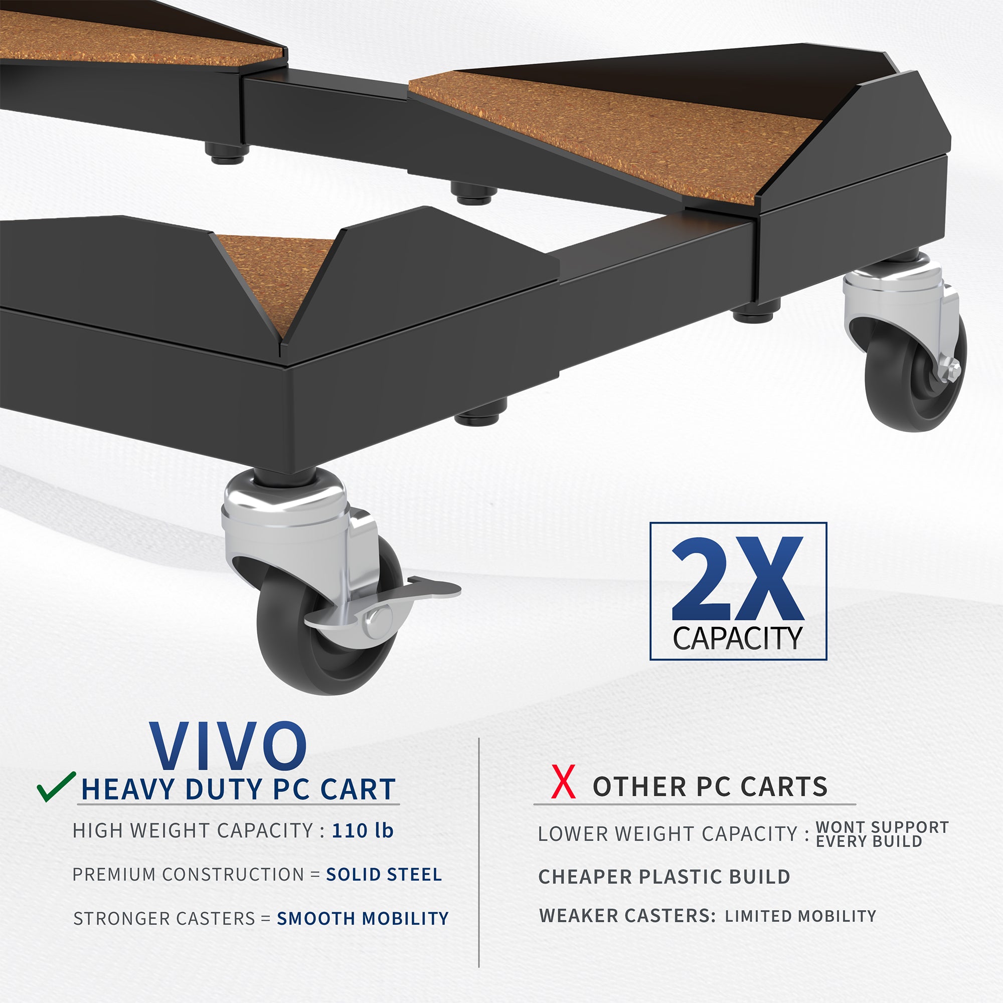 Heavy duty mobile CPU cart for large PCs, featuring width and length adjustment. Holds up to 110 pounds.