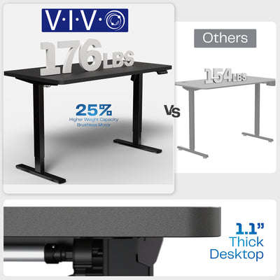 Black height adjustable standing desk with weight capacity callout. 