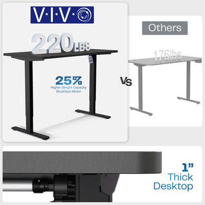 VIVO standing desk with weight capacity comparison to other desks.