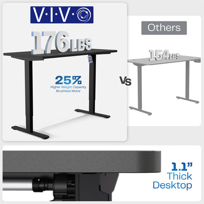 Extra large sturdy sit or stand active workstation with adjustable height using smart control panel.