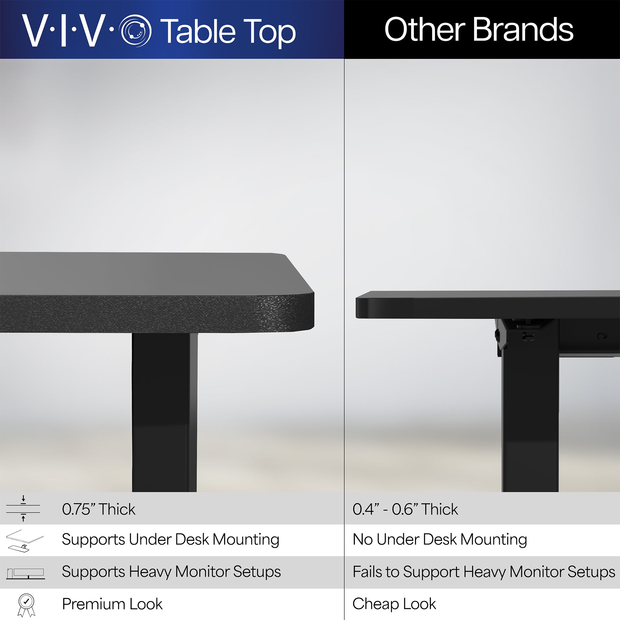 63” x 32” Electric Height Adjustable Stand Up Desk with Sturdy Top