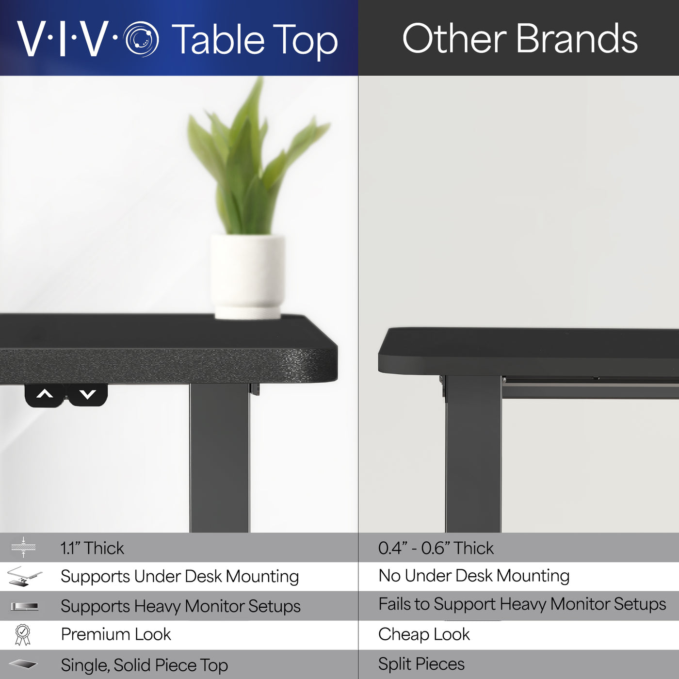 Heavy-duty electric height adjustable desktop workstation for active sit or stand efficient workspace.