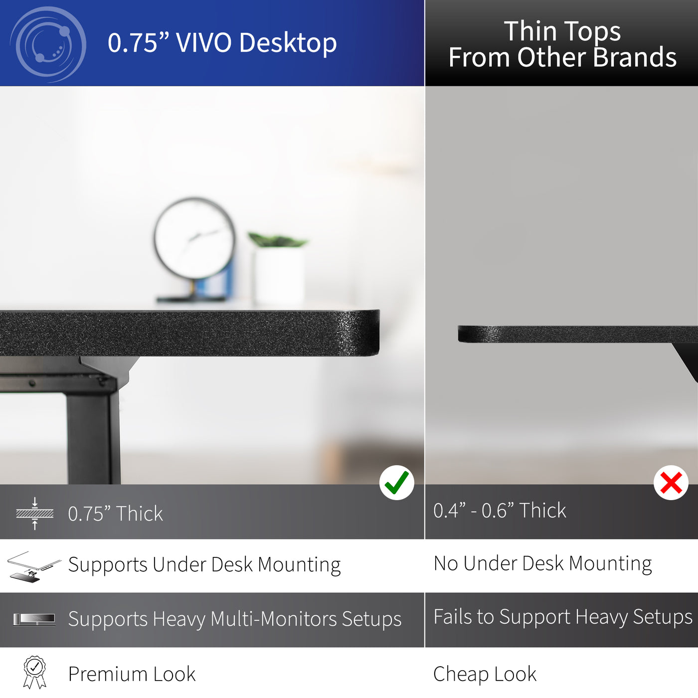 Premium VIVO desktop compared to other thin desktops on the market.