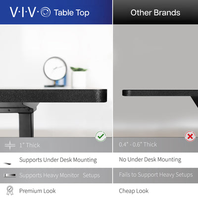 Comparison chart between VIVO table top and other brands, highlighting features and differences.