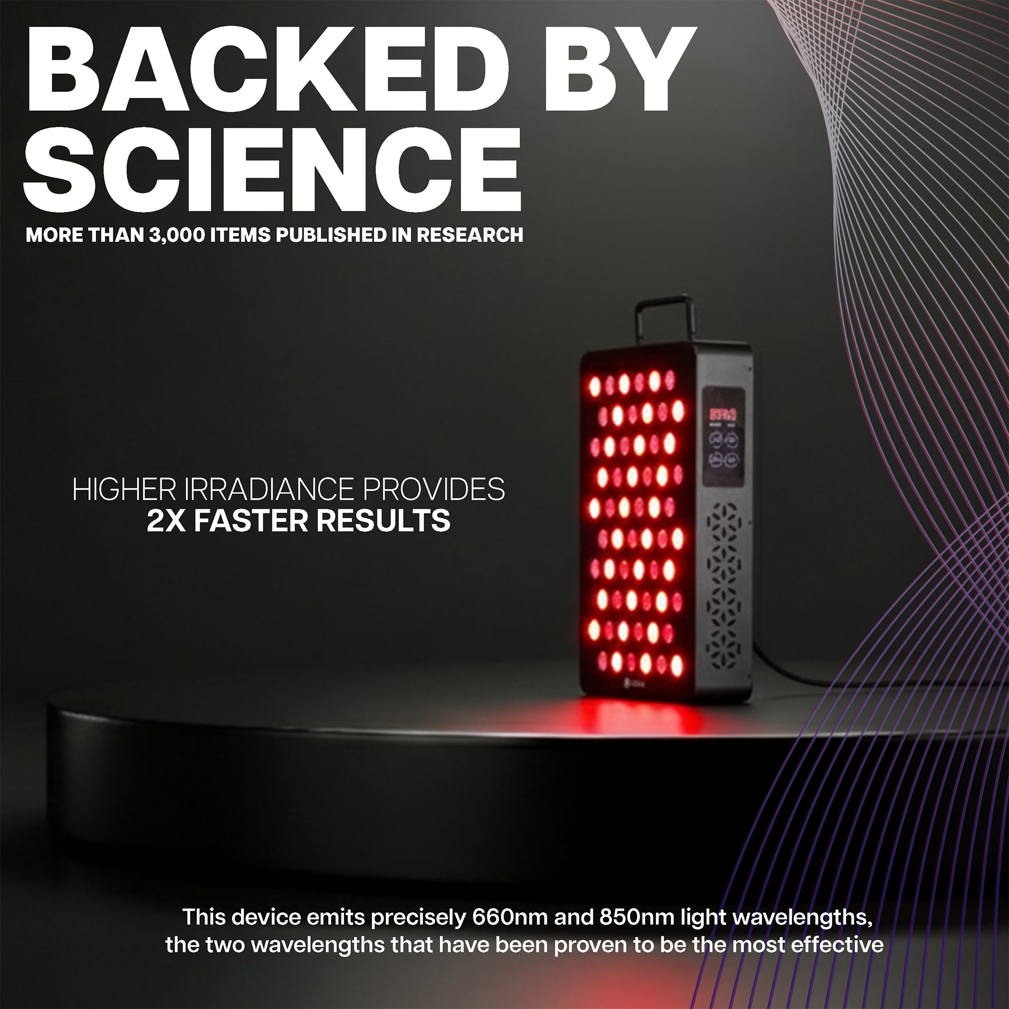 Red light therapy device on a black platform with text about science backing and faster results.