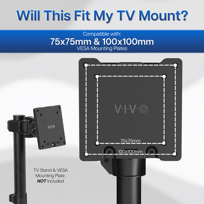 VESA mounting plate with compatibility information for TV mounts on a gray background