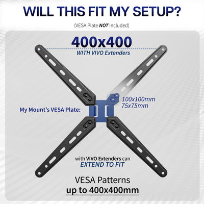Diagram showing VESA pattern compatibility with VIVO extenders on a white background