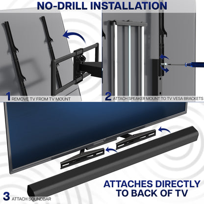 Step-by-step guide for no-drill installation of a TV soundbar mount with visual instructions.
