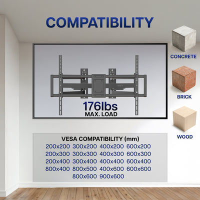 TV wall mount compatibility chart with concrete, brick, and wood examples on a white wall.