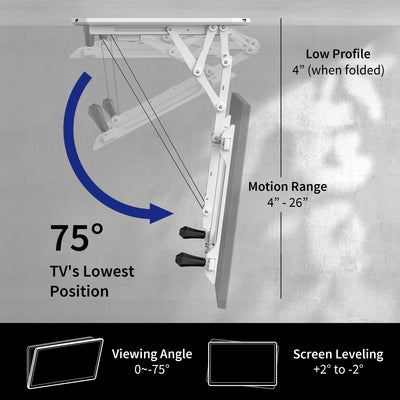 Sturdy electric flip down ceiling mount for TVs and monitors.