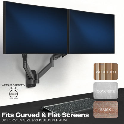 Dual pneumatic wall mount.