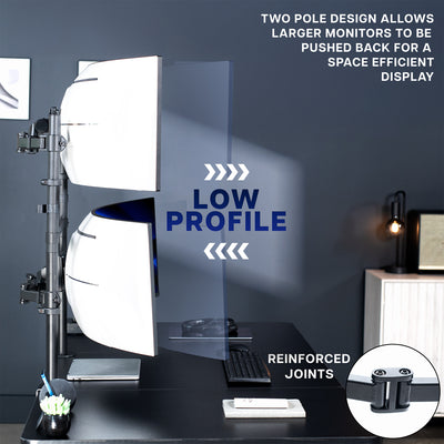 Dual monitors mounted on a two pole desk mount on a desk against a dark wall, highlighting features like low profile and reinforced joints.
