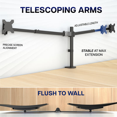 Telescoping Dual Ultrawide Monitor Desk Mount with adjustable arm length featuring a flush to wall setup.