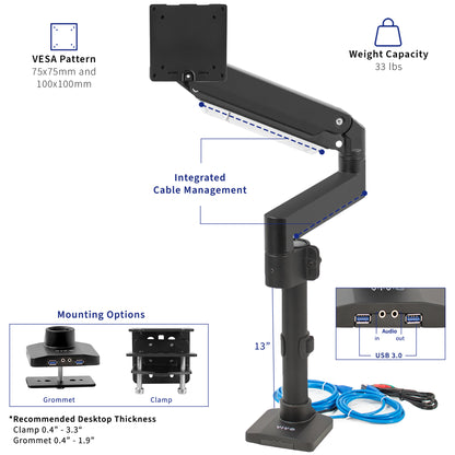 Sturdy adjustable pneumatic arm single ultrawide monitor ergonomic desk mount with USB ports for office workstation.