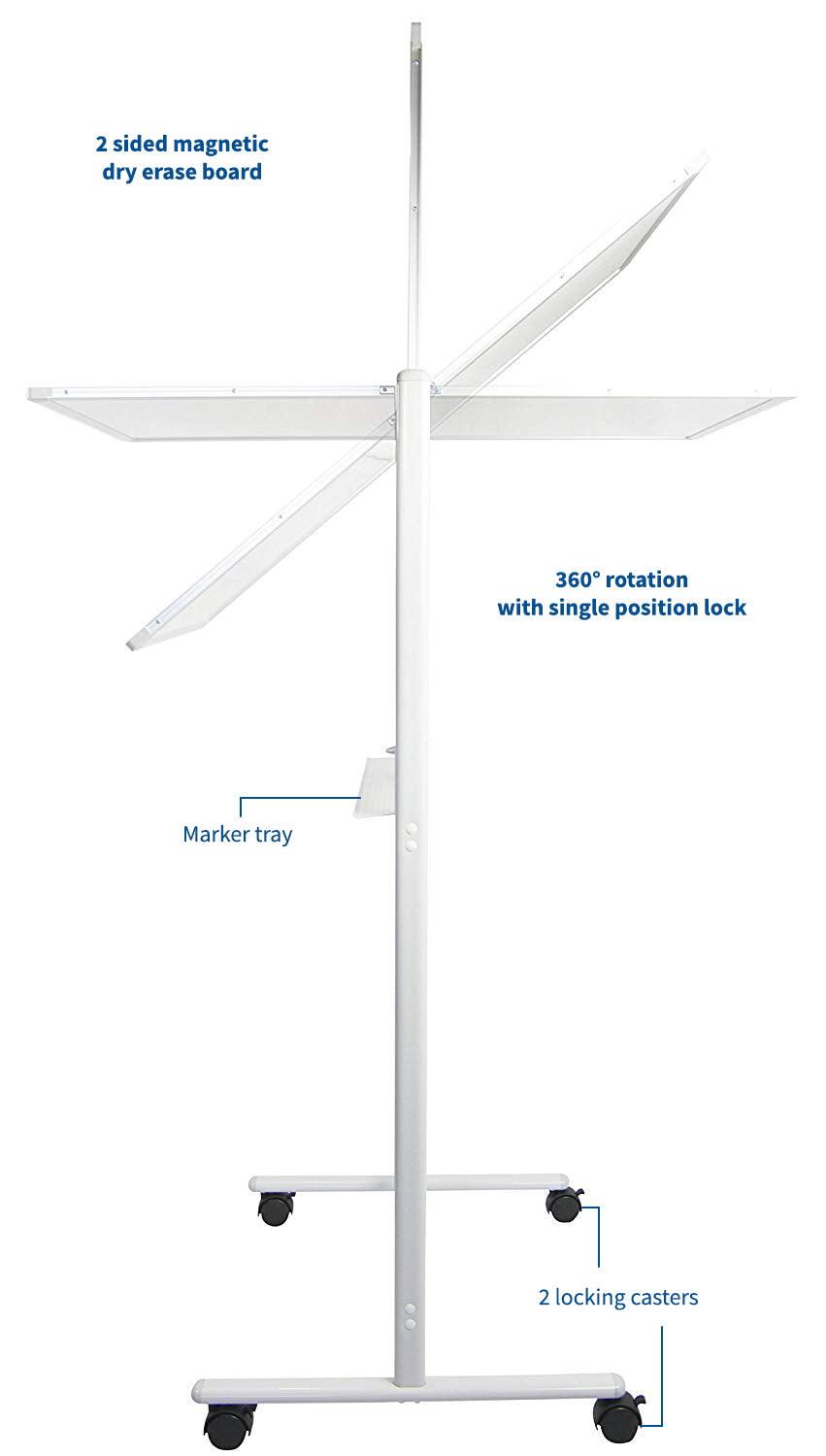 Mobile double sided whiteboard.