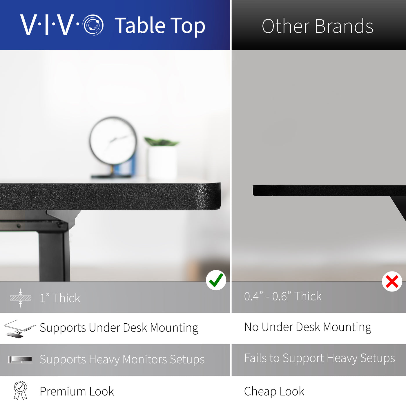Premium VIVO table tops compared to thinner table tops on the market.
