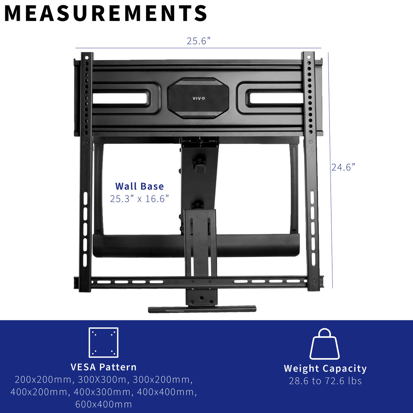 Measurements and compatibility specification of the mount.