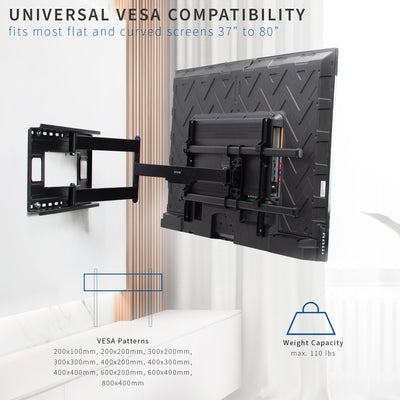 Universal VESA compatibility fitting most TVs on the market.