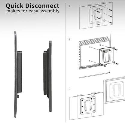 Anti-Rust Sturdy Plastic Polymer RV TV Mount