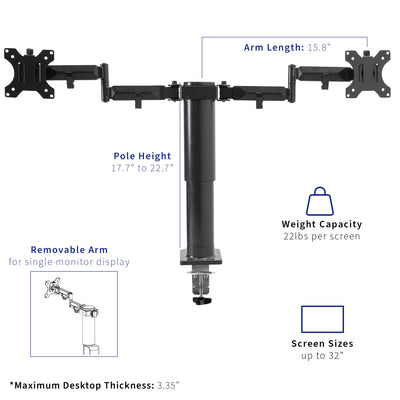 Specification and compatibility of dual electric monitor mount with electric desk frame.