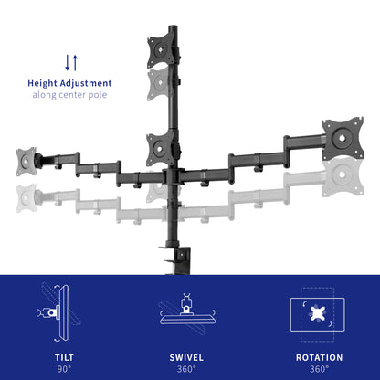 Sturdy height adjustable quad monitor desk stand.