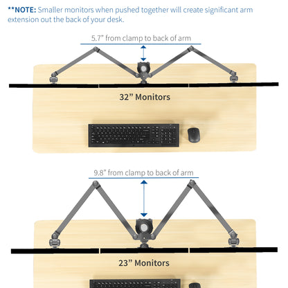 Hex Monitor Desk Mount