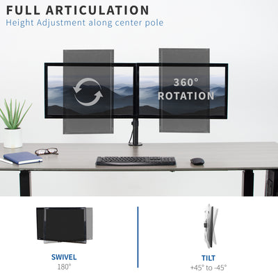 Dual Monitor Desk Mount full articulation
